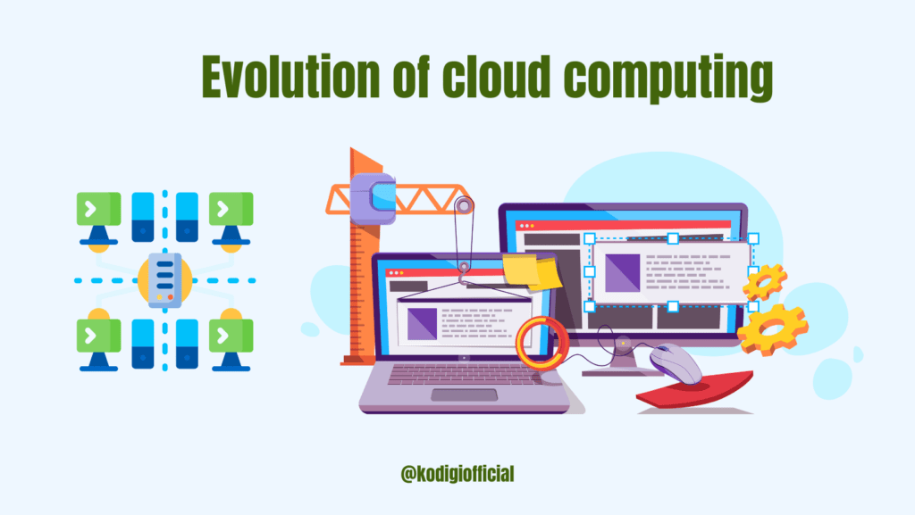 Evolution of cloud computing